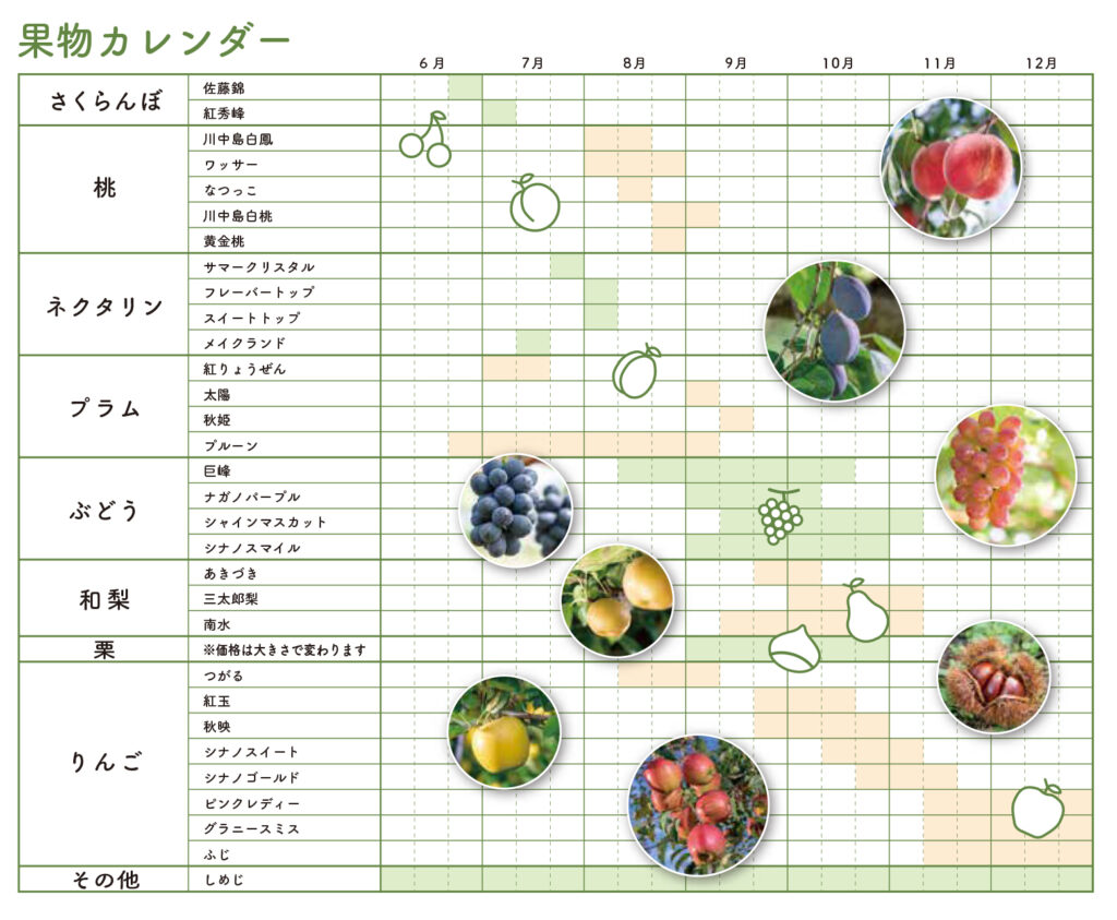 小布施の果物カレンダー